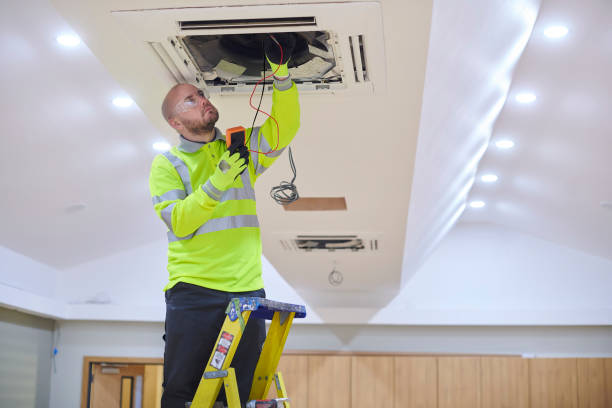 Best Emergency HVAC repair  in Texkana, AR